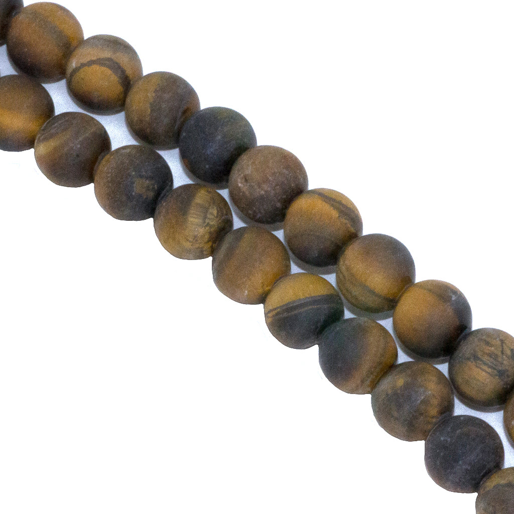 Matte tiger clearance eye beads